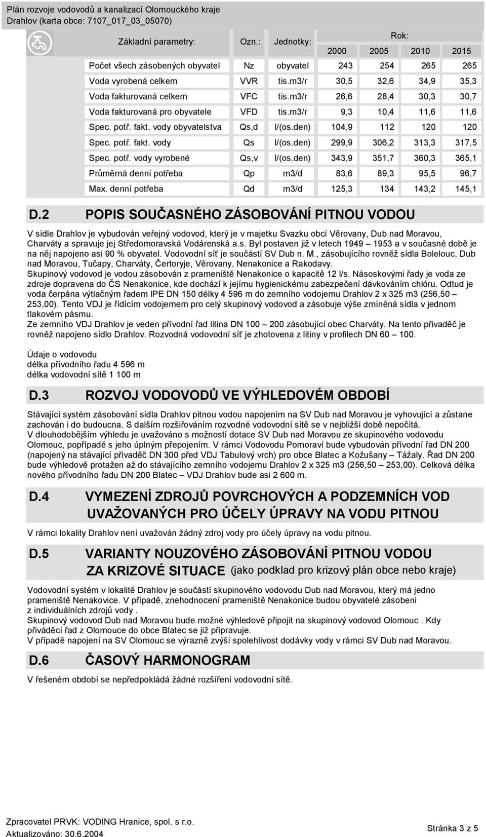 , zásobujícího rovněž sídla Bolelouc, Dub nad Moravou, Tučapy, Charváty, Čertoryje, Věrovany, Nenakonice a Rakodavy. Skupinový vodovod je vodou zásobován z prameniště Nenakonice o kapacitě 12 l/s.