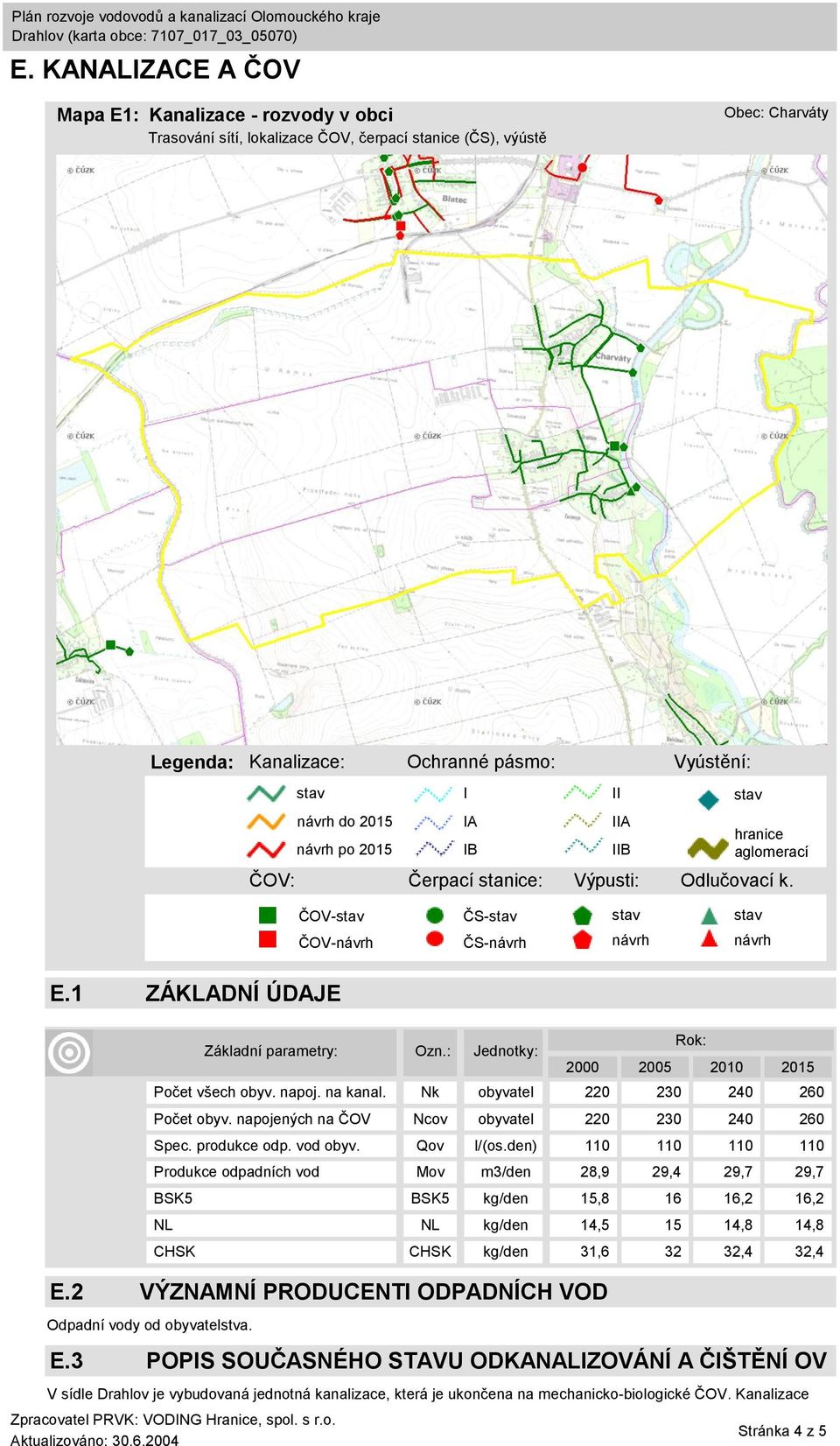 Základní parametry: Ozn.: Jednotky: 2000 2005 2010 2015 Počet všech obyv. napoj. na kanal. Nk obyvatel 220 230 240 260 Počet obyv. napojených na ČOV Ncov obyvatel 220 230 240 260 Spec. produkce odp.