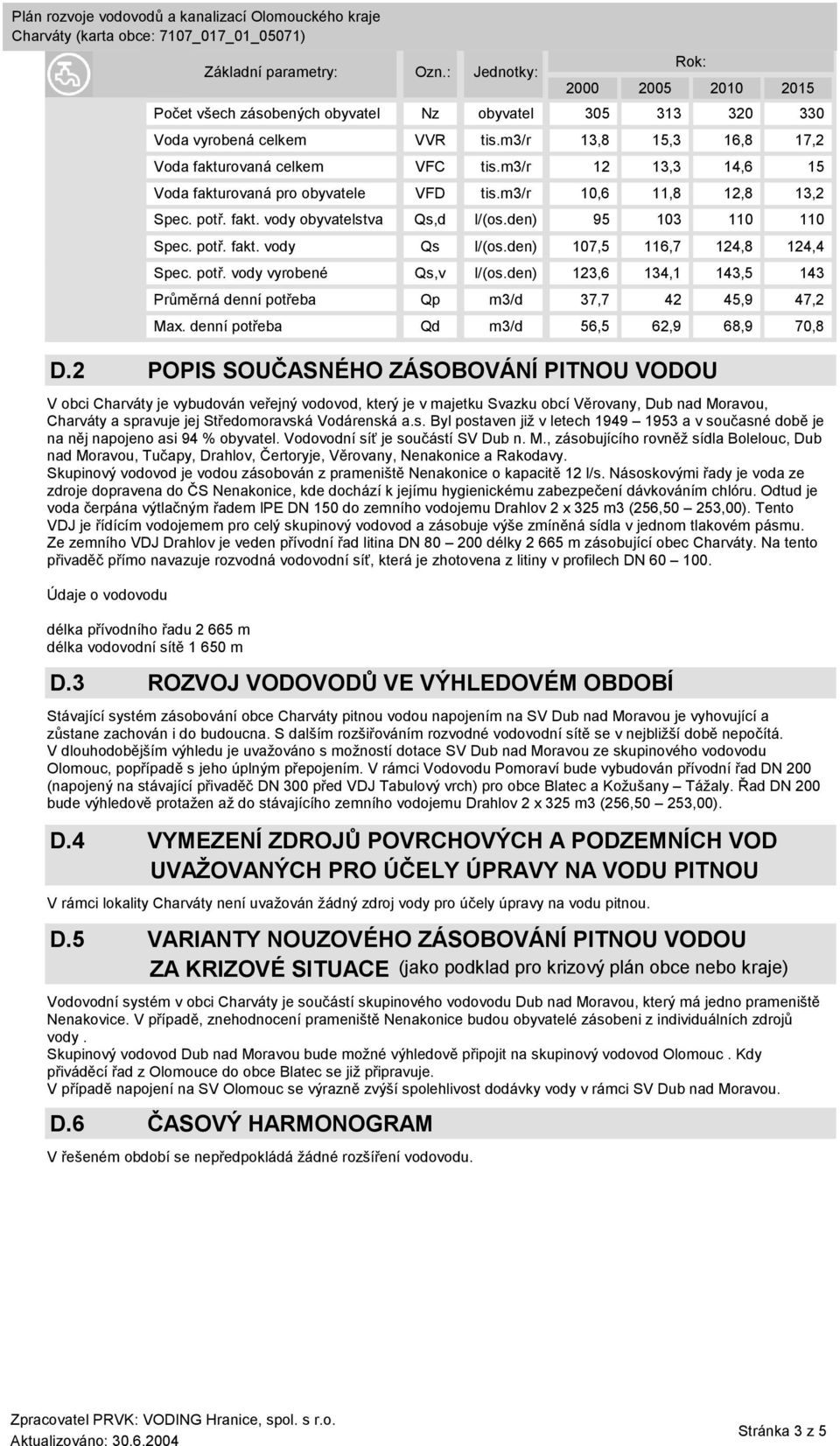 , zásobujícího rovněž sídla Bolelouc, Dub nad Moravou, Tučapy, Drahlov, Čertoryje, Věrovany, Nenakonice a Rakodavy. Skupinový vodovod je vodou zásobován z prameniště Nenakonice o kapacitě 12 l/s.