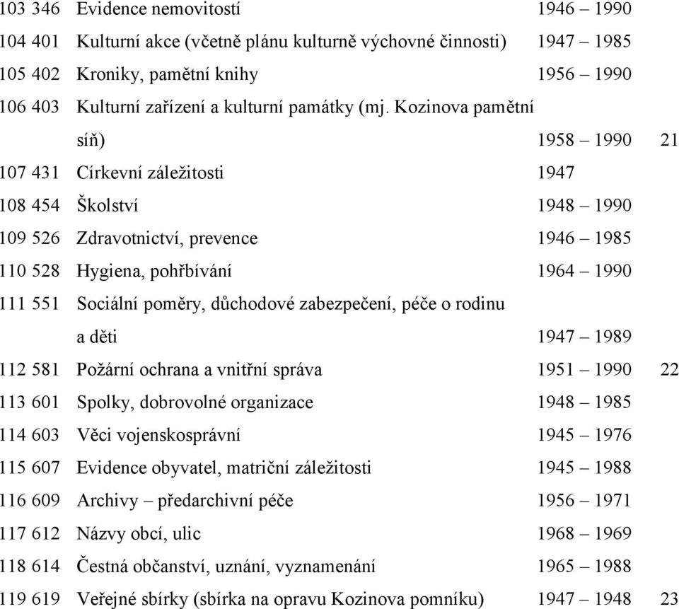 poměry, důchodové zabezpečení, péče o rodinu a děti 1947 1989 112 581 Požární ochrana a vnitřní správa 1951 1990 22 113 601 Spolky, dobrovolné organizace 1948 1985 114 603 Věci vojenskosprávní 1945