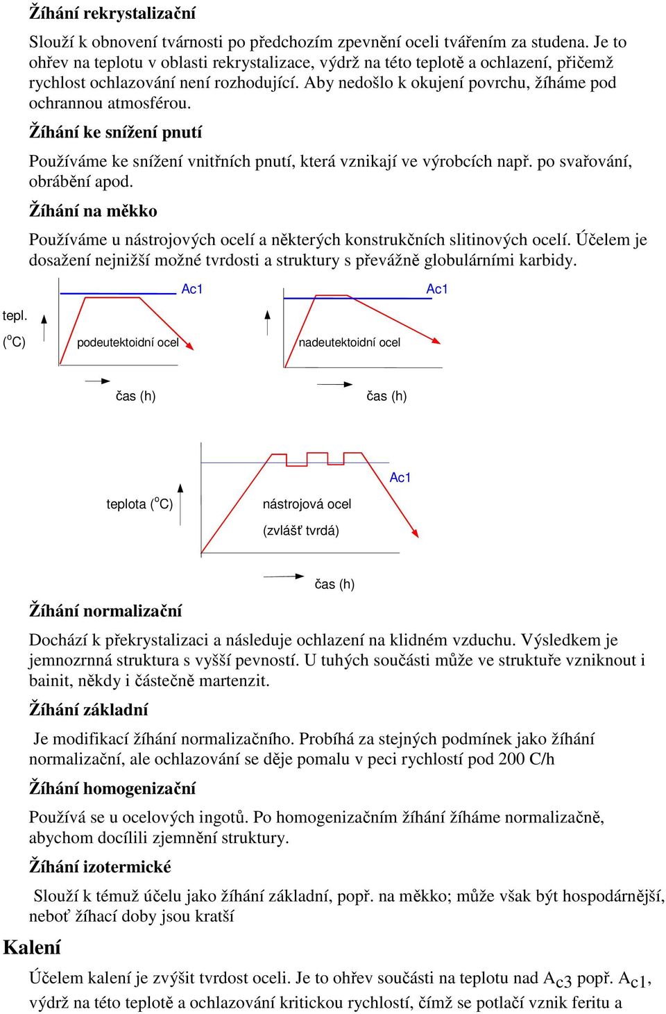 Žíhání ke snížení pnutí Používáme ke snížení vnitřních pnutí, která vznikají ve výrobcích např. po svařování, obrábění apod.