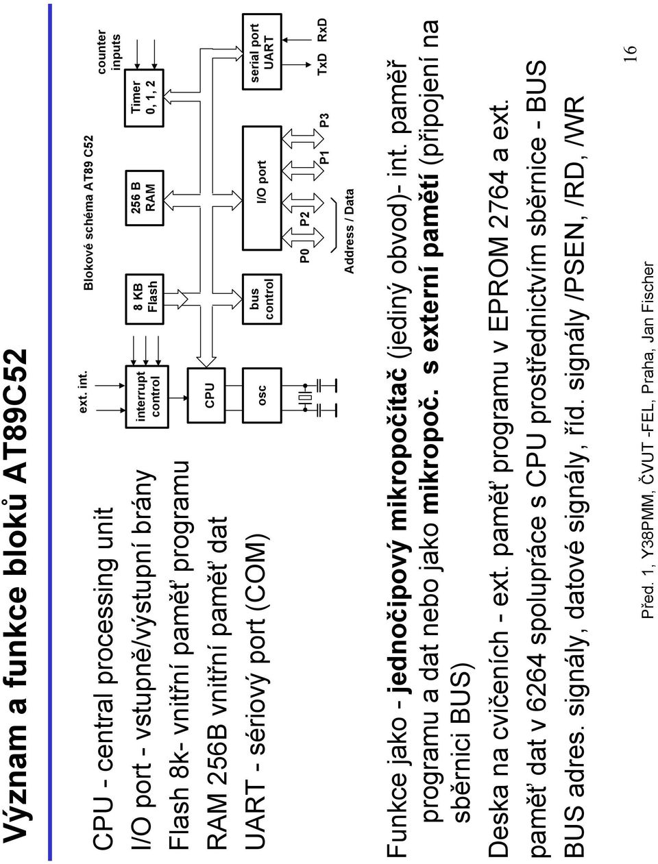 interrupt control CPU osc 8 KB Flash bus control Blokové schéma AT89 C52 256 B RAM I/O port Timer 0, 1, 2 counter inputs serial port UART P0 P2 P1 P3 TxD RxD Address / Data