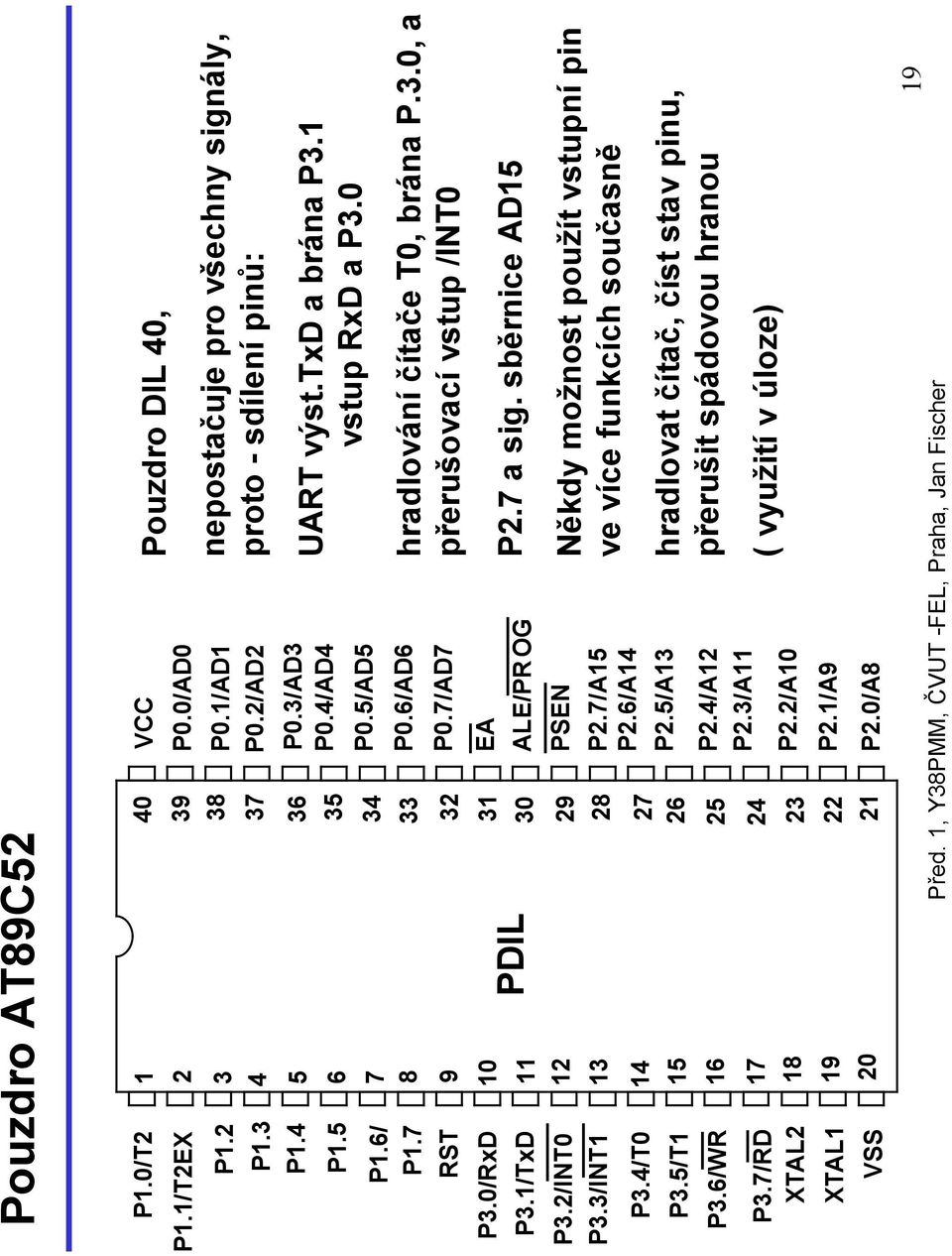 7/AD7 EA ALE/PR OG PSEN P2.7/A15 P2.6/A14 P2.5/A13 P2.4/A12 P2.3/A11 17 24 18 23 P2.2/A10 XTAL1 VSS 19 20 22 21 P2.1/A9 P2.