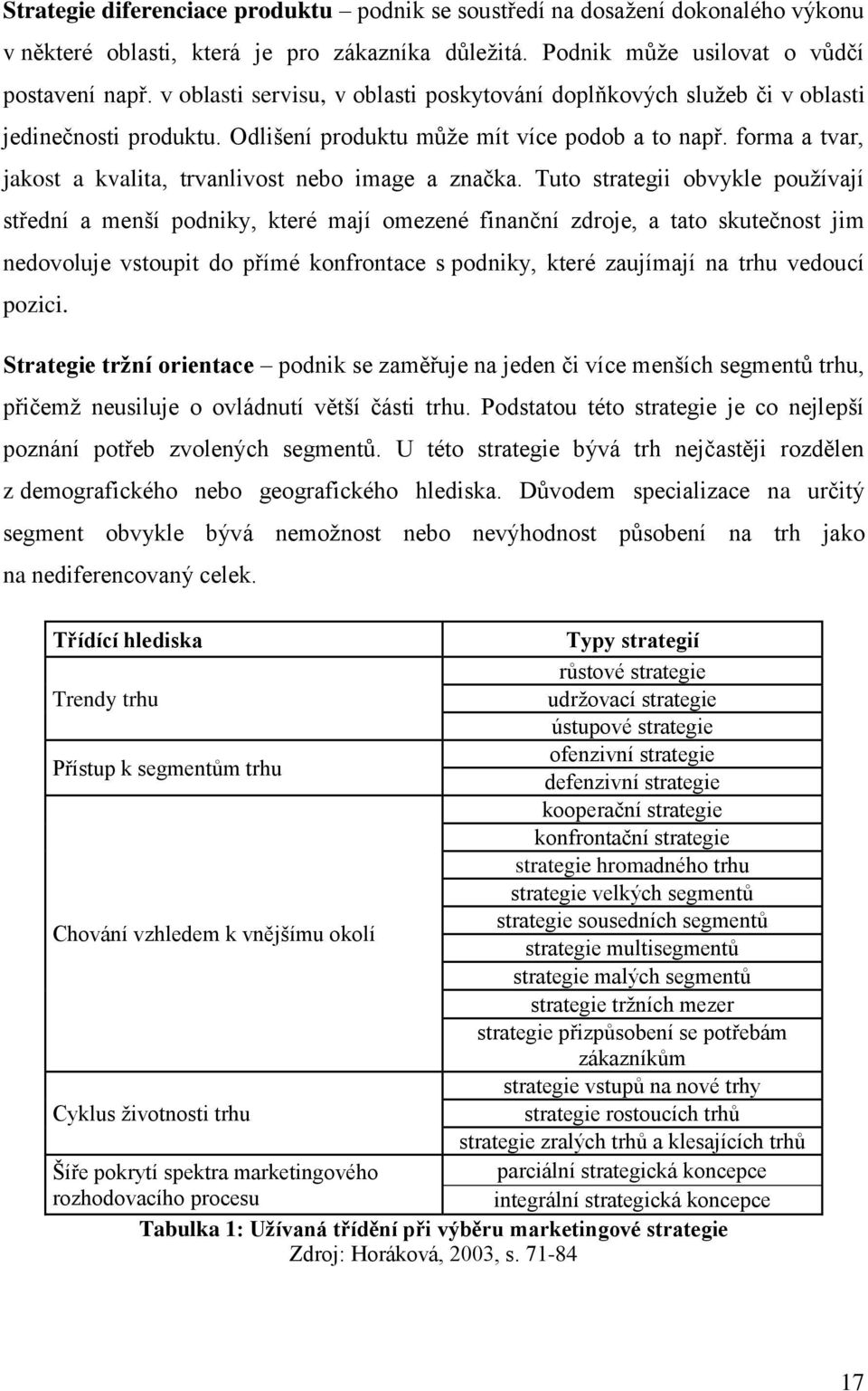 forma a tvar, jakost a kvalita, trvanlivost nebo image a značka.