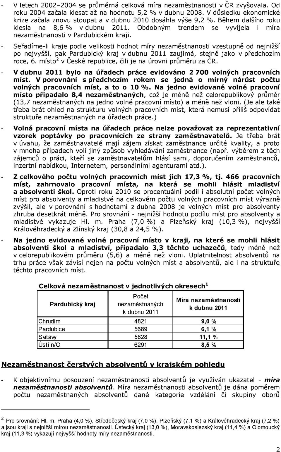 - Seřadíme-li kraje podle velikosti hodnot míry vzestupně od nejnižší po nejvyšší, pak v dubnu 2011 zaujímá, stejně jako v předchozím roce, 6.