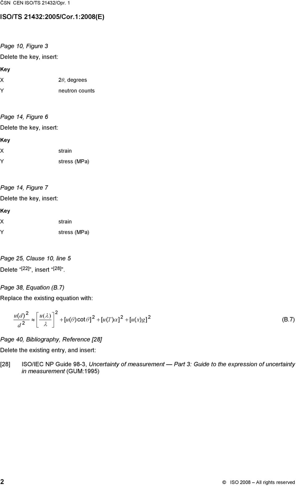 Delete the key, insert: Key X Y strain stress (MPa) Page 25, Clause 10, line 5 Delete [22], insert [28]. Page 38, Equation (B.