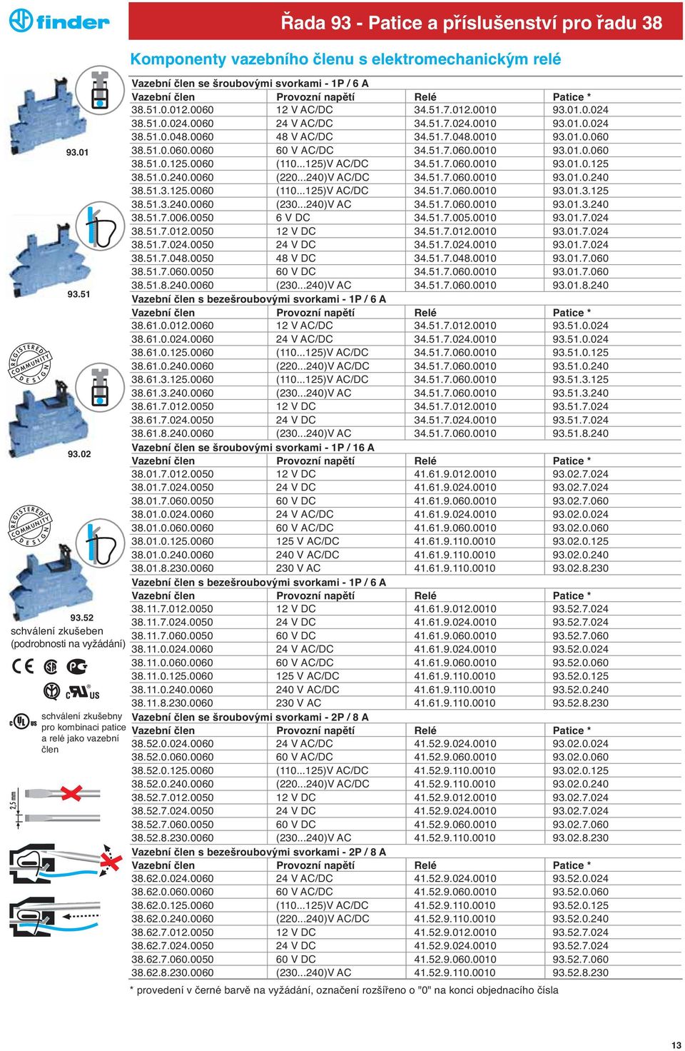 elektromechanickyḿ relé Vazební člen se šroubovyḿi svorkami - 1P / 6 A Vazební člen Provozní napětí Relé Patice * 38.51.0.012.0060 12 V AC/DC 34.51.7.012.0010 93.01.0.024 38.51.0.024.0060 24 V AC/DC 34.