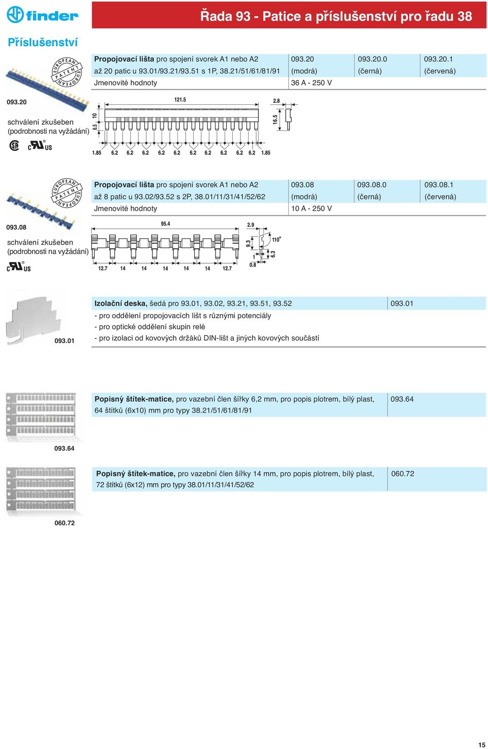 20 schválení zkušeben (podrobnosti na vyžádání) E U R O P E A N P A T E N T E U R O P E A N Propojovací lišta pro spojení svorek A1 nebo A2 093.08 093.08.0 093.08.1 až 8 patic u 93.02/93.52 s 2P, 38.