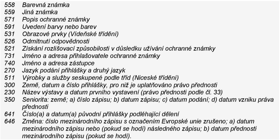 (Niceské třídění) 300 Země, datum a číslo přihlášky, pro niž je uplatňováno právo přednosti 230 Název výstavy a datum prvního vystavení (právo přednosti podle čl.