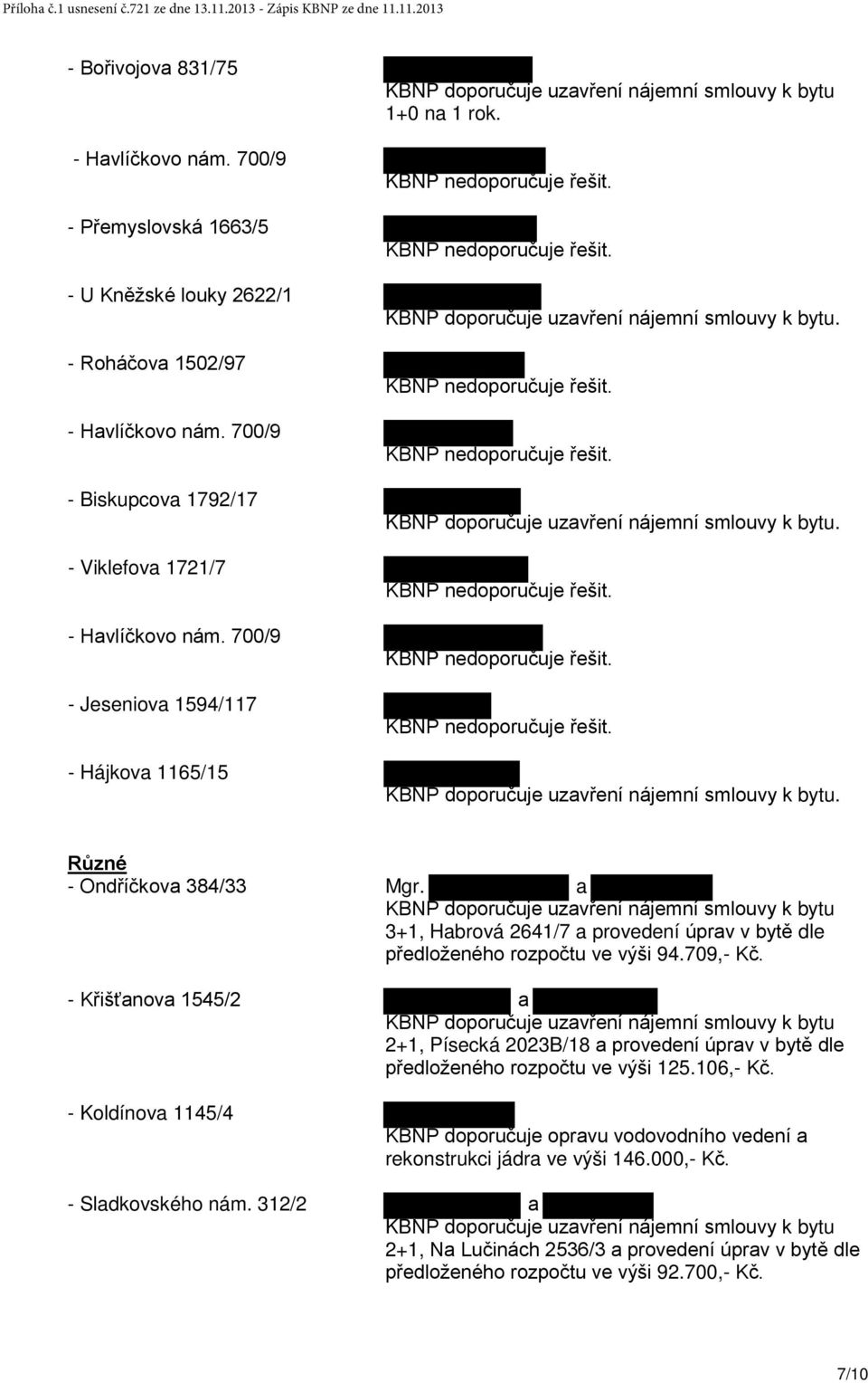 a 3+1, Habrová 2641/7 a provedení úprav v bytě dle předloženého rozpočtu ve výši 94.709,- Kč.