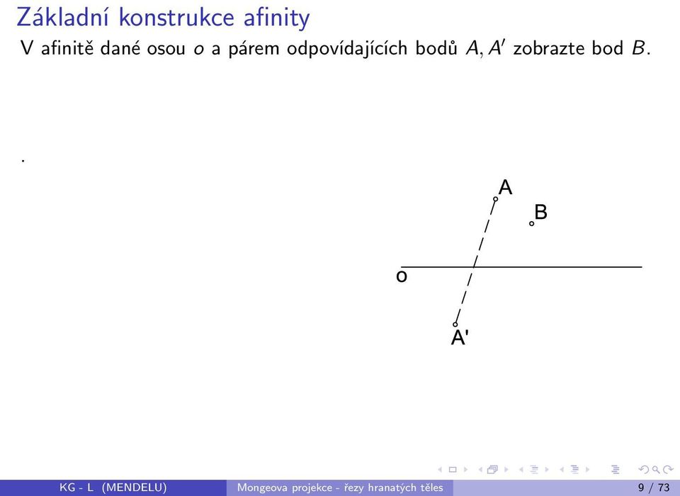 A, A zobrazte bod B.