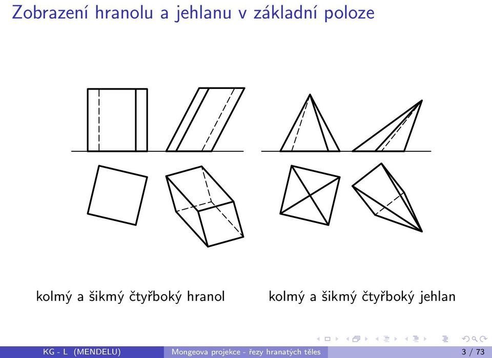 a šikmý čtyřboký jehlan KG - L (MENDELU)