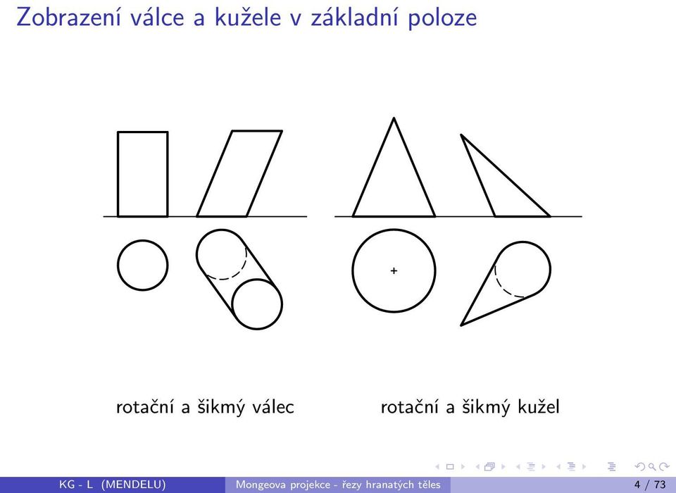 a šikmý kužel KG - L (MENDELU)