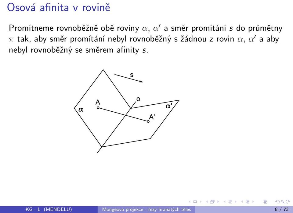 rovnoběžný s žádnou z rovin α, α a aby nebyl rovnoběžný se směrem