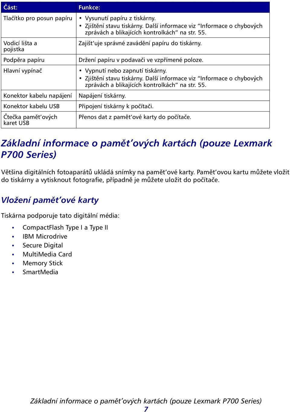 Držení papíru v podavači ve vzpřímené poloze. Vypnutí nebo zapnutí tiskárny. Zjištění stavu tiskárny. Další informace viz Informace o chybových zprávách a blikajících kontrolkách na str. 55.