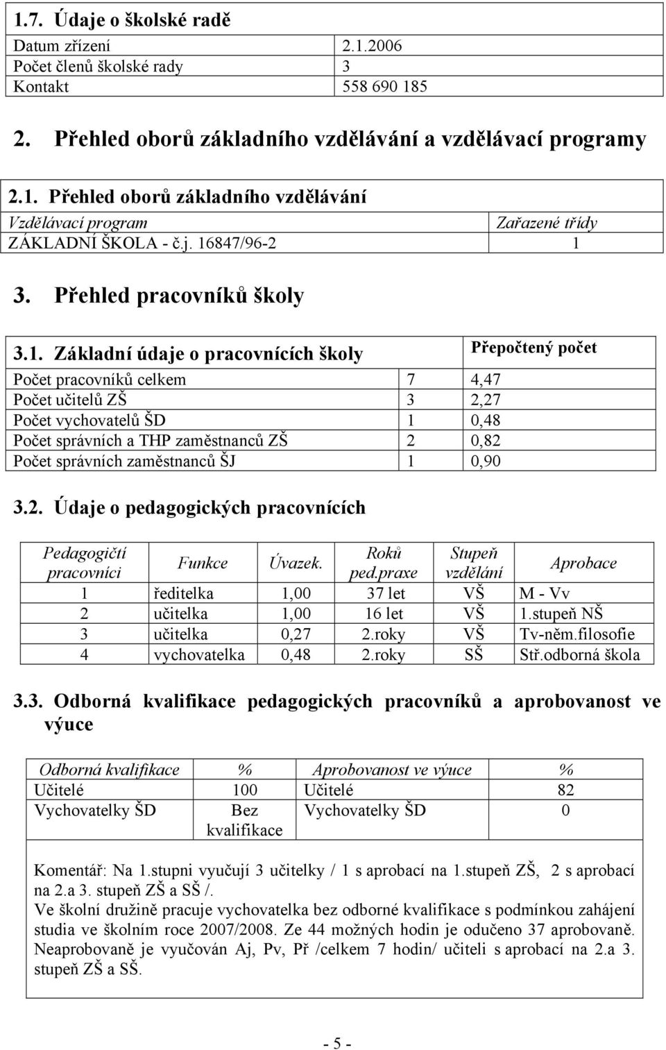 správních a THP zaměstnanců ZŠ 2 0,82 Počet správních zaměstnanců ŠJ 1 0,90 3.2. Údaje o pedagogických pracovnících Pedagogičtí Roků Stupeň Funkce Úvazek. pracovníci ped.