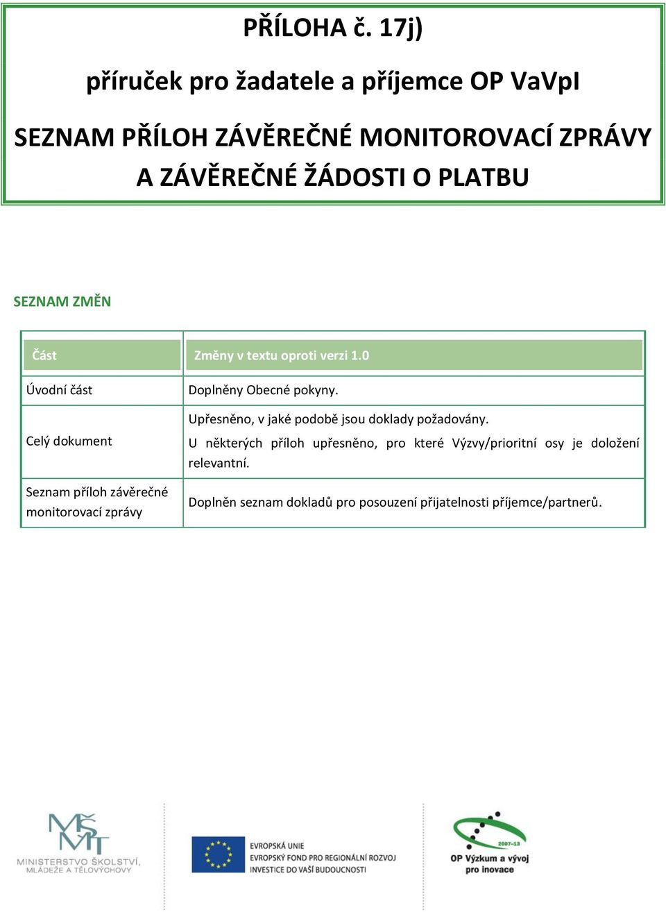 PLATBU SEZNAM ZMĚN Část Změny v textu oproti verzi 1.