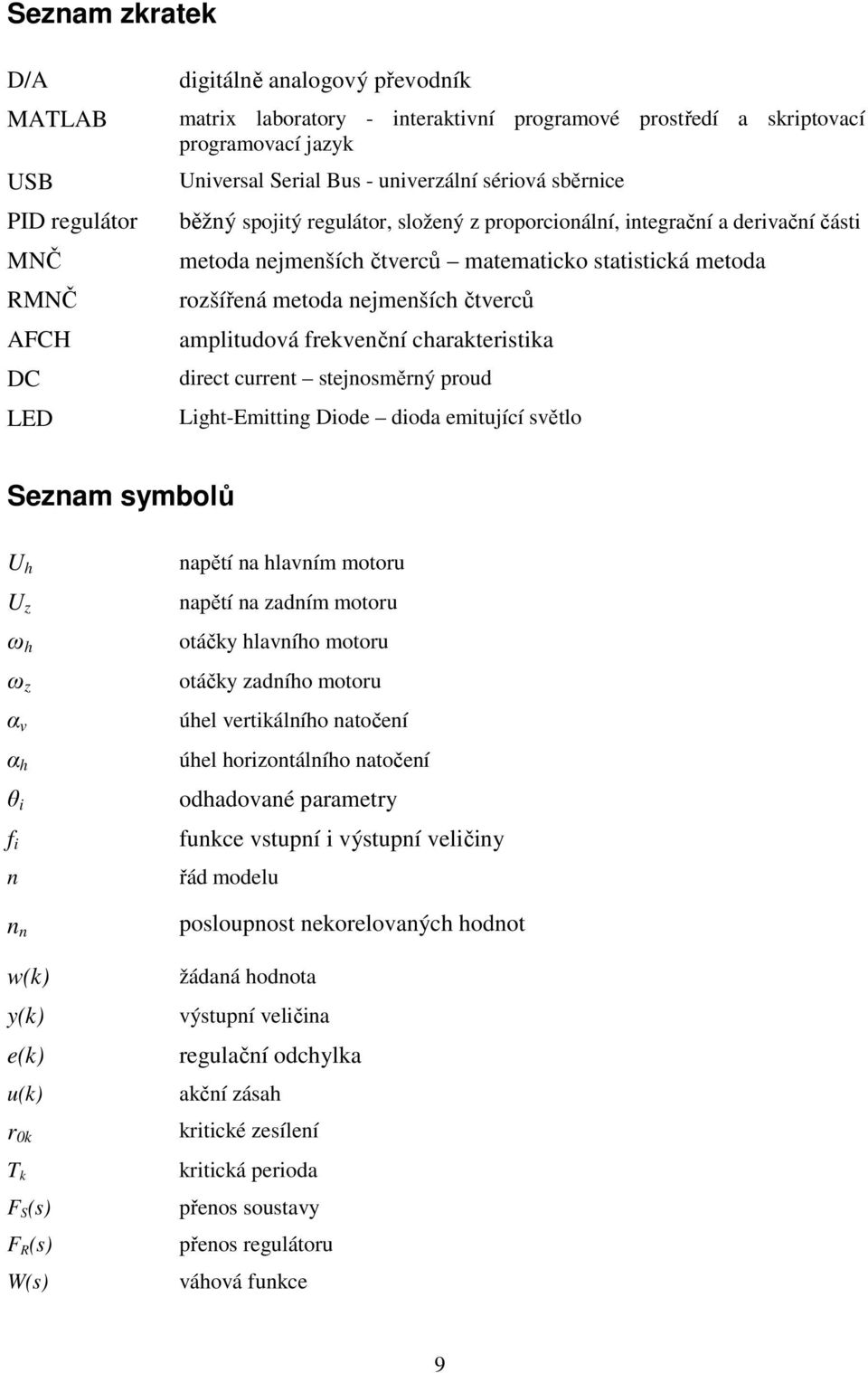 čtverců amplitudová frekvenční charakteristika direct current stejnosměrný proud Light-Emitting Diode dioda emitující světlo Seznam symbolů U h U z ω h ω z α v α h θ i f i n n n w(k) y(k) e(k) u(k) r