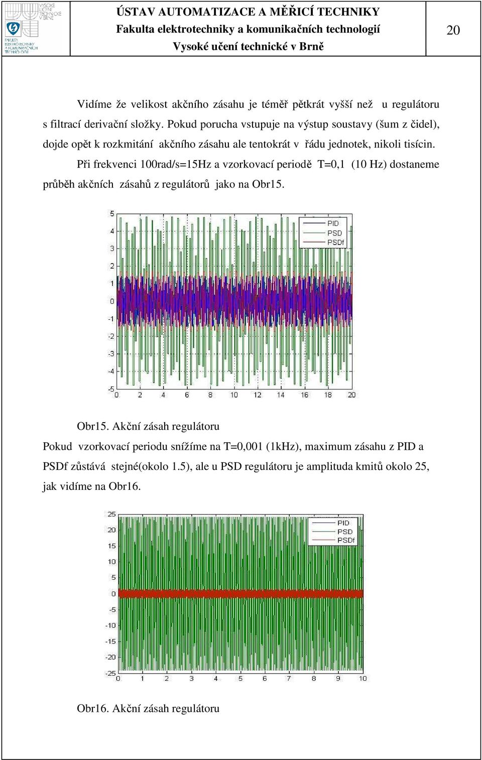 Při frekvenci 100rad/s=15Hz a vzorkovací periodě T=0,1 (10 Hz) dostaneme průběh akčních zásahů z regulátorů jako na Obr15.