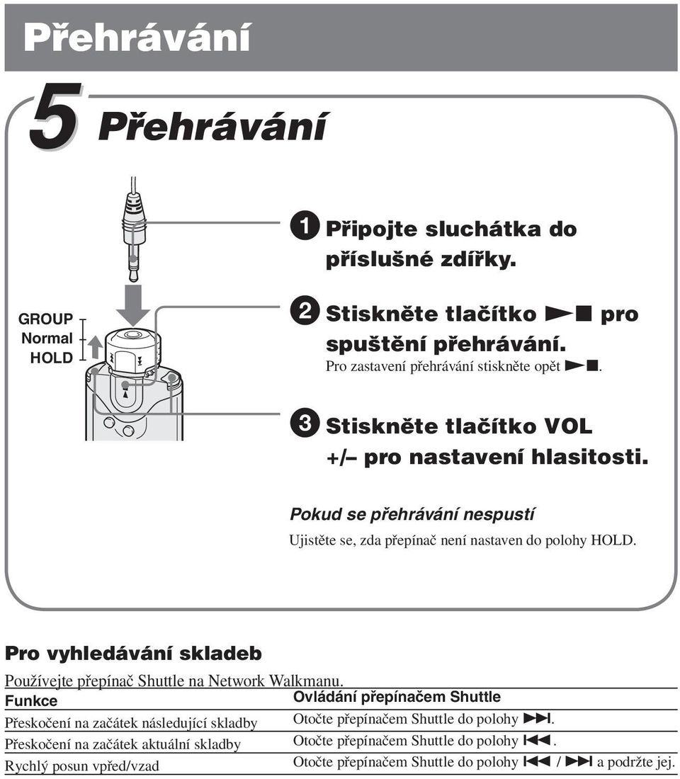 Pokud se přehrávání nespustí Ujistěte se, zda přepínač není nastaven do polohy HOLD. Pro vyhledávání skladeb Používejte přepínač Shuttle na Network Walkmanu.