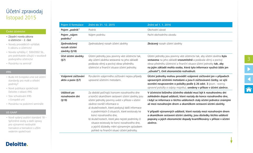 Nové publikace společnosti Deloitte z oblasti IFRS Stav schvalování IFRS v Evropské unii Pozvánka na podzimní semináře US GAAP Nově vydaný auditní standard 18 Spřízněné osoby a další úpravy pro