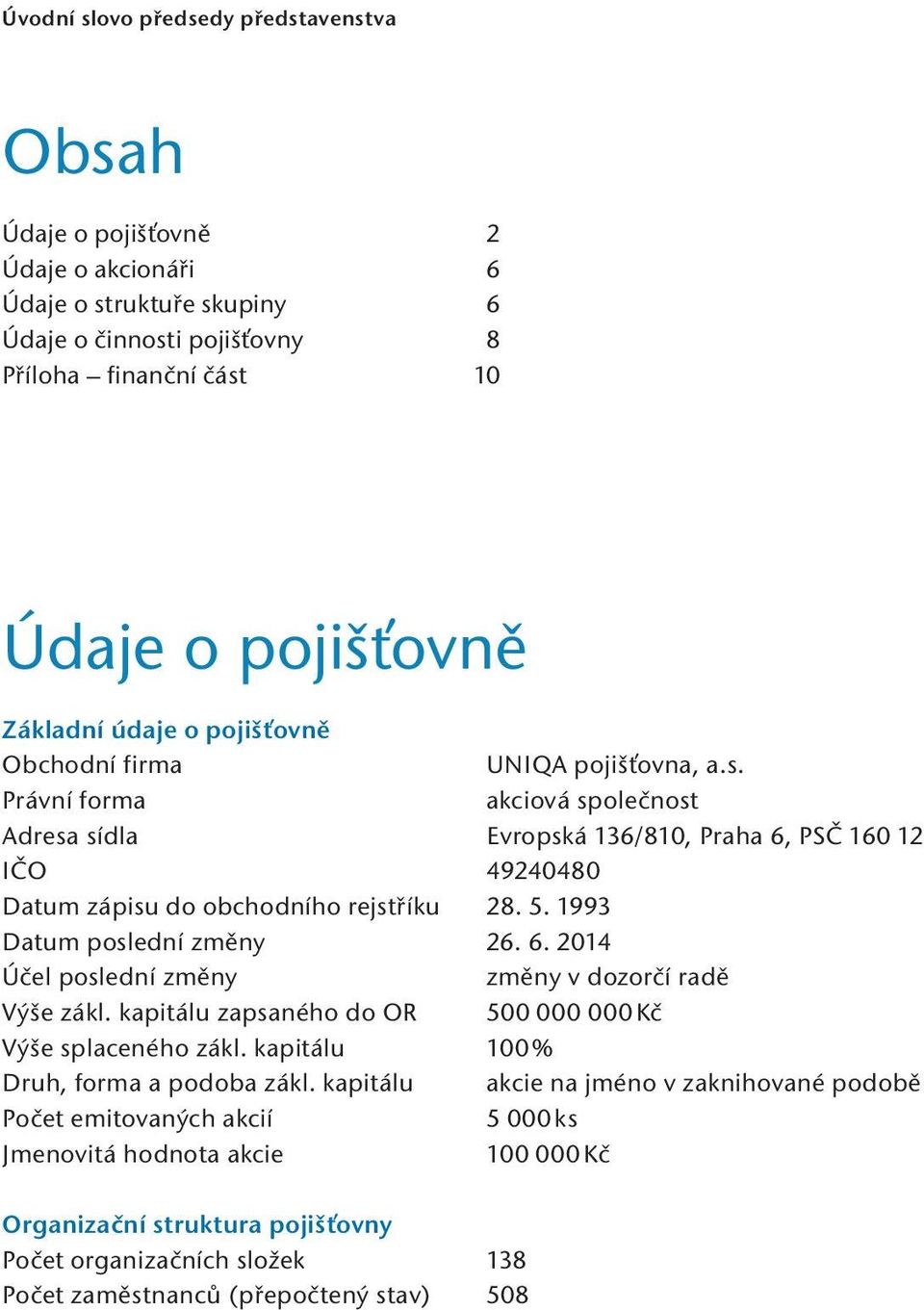 1993 Datum poslední změny 26. 6. 2014 Účel poslední změny změny v dozorčí radě Výše zákl. kapitálu zapsaného do OR 500 000 000 Kč Výše splaceného zákl. kapitálu 100 % Druh, forma a podoba zákl.