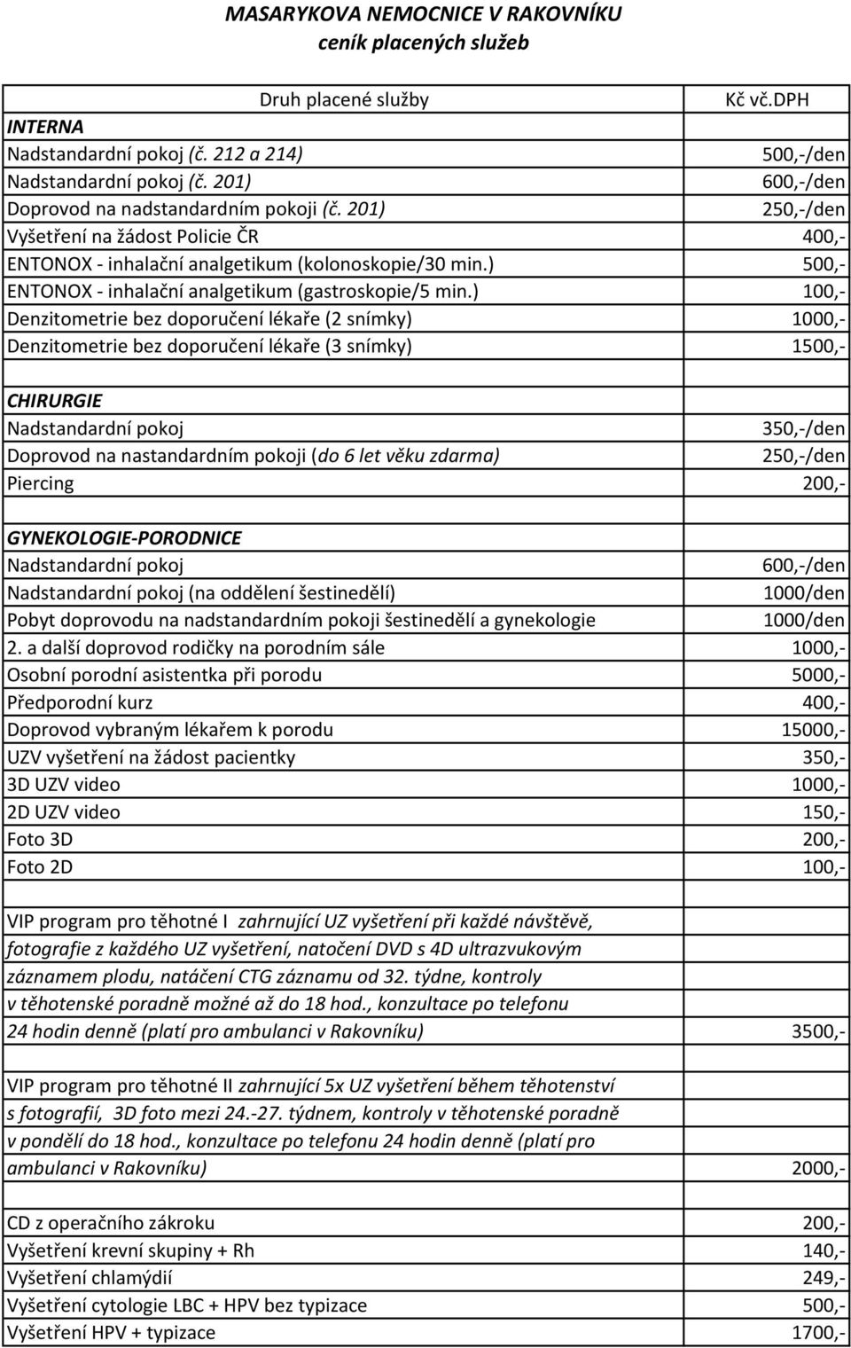 ) 500,- ENTONOX - inhalační analgetikum (gastroskopie/5 min.