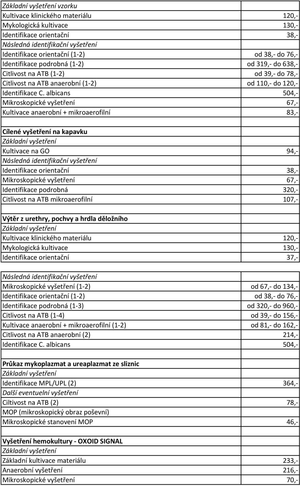 podrobná 320,- Citlivost na ATB mikroaerofilní 107,- Výtěr z urethry, pochvy a hrdla děložního Kultivace klinického materiálu 120,- Identifikace orientační 37,- Mikroskopické vyšetření (1-2) od 67,-