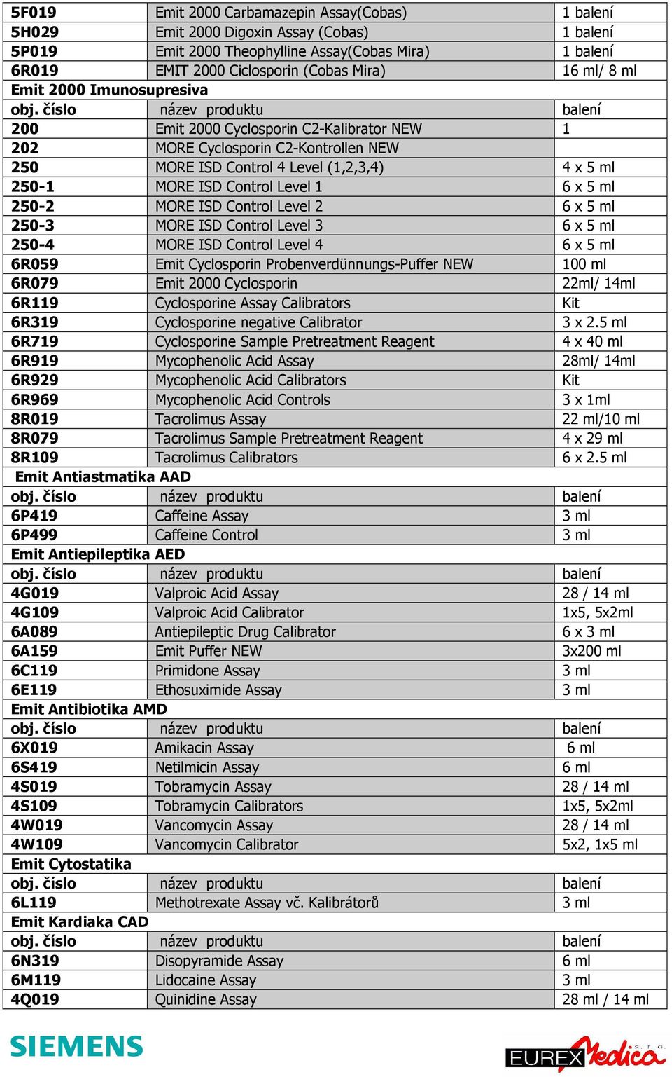 x 5 ml 250-2 MORE ISD Control Level 2 6 x 5 ml 250-3 MORE ISD Control Level 3 6 x 5 ml 250-4 MORE ISD Control Level 4 6 x 5 ml 6R059 Emit Cyclosporin Probenverdünnungs-Puffer NEW 100 ml 6R079 Emit
