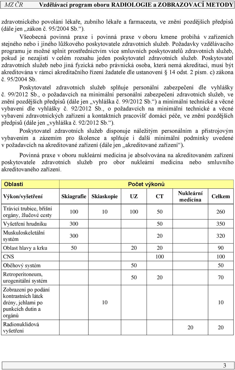 Požadavky vzdělávacího programu je možné splnit prostřednictvím více smluvních poskytovatelů zdravotních služeb, pokud je nezajistí v celém rozsahu jeden poskytovatel zdravotních služeb.