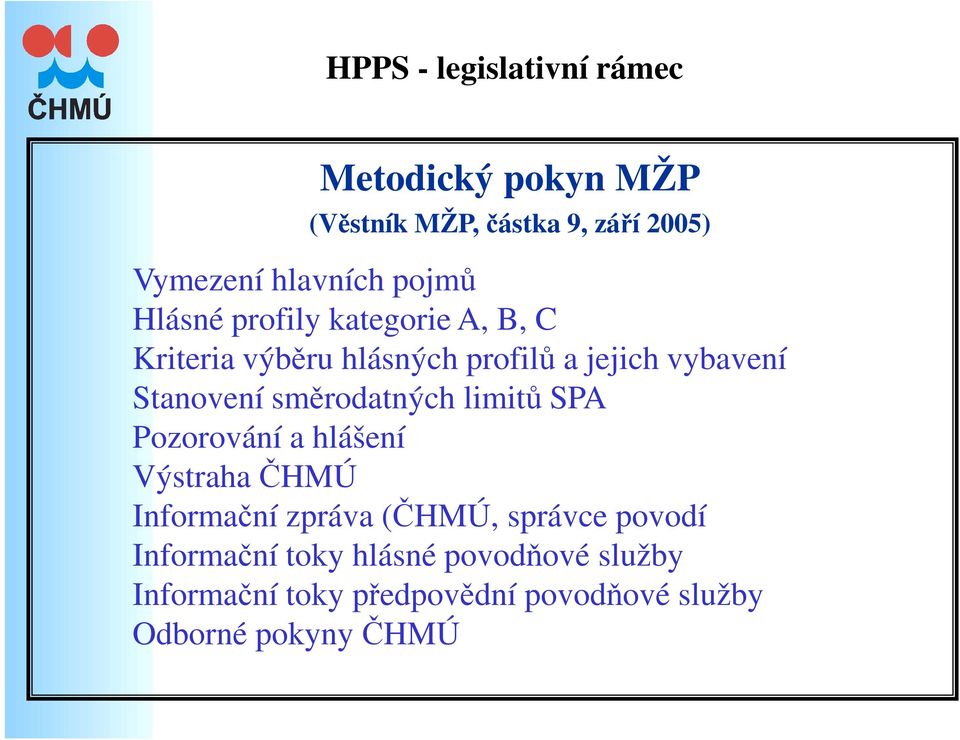 směrodatných limitů SPA Pozorování a hlášení Výstraha ČHMÚ Informační zpráva (ČHMÚ, správce povodí