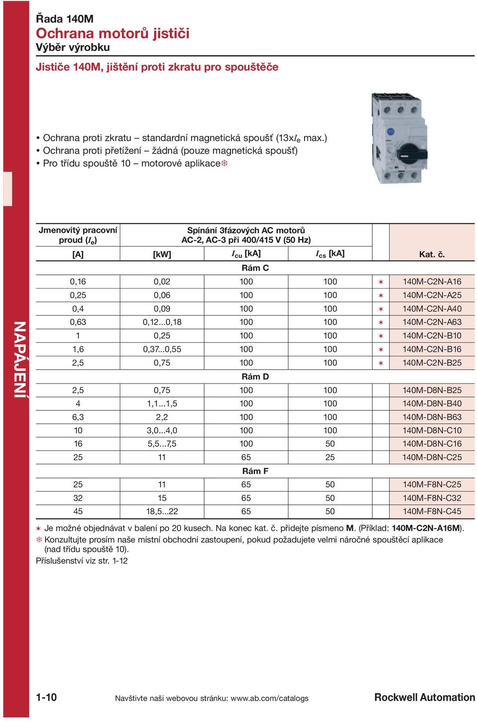 cu [ka] I cs [ka] Rám C Kat. č. 0,16 0,0 100 100 140M CN A16 0,5 0,06 100 100 140M CN A5 0,4 0,09 100 100 140M CN A40 0,63 0,1...0,18 100 100 140M CN A63 1 0,5 100 100 140M CN B10 1,6 0,37.