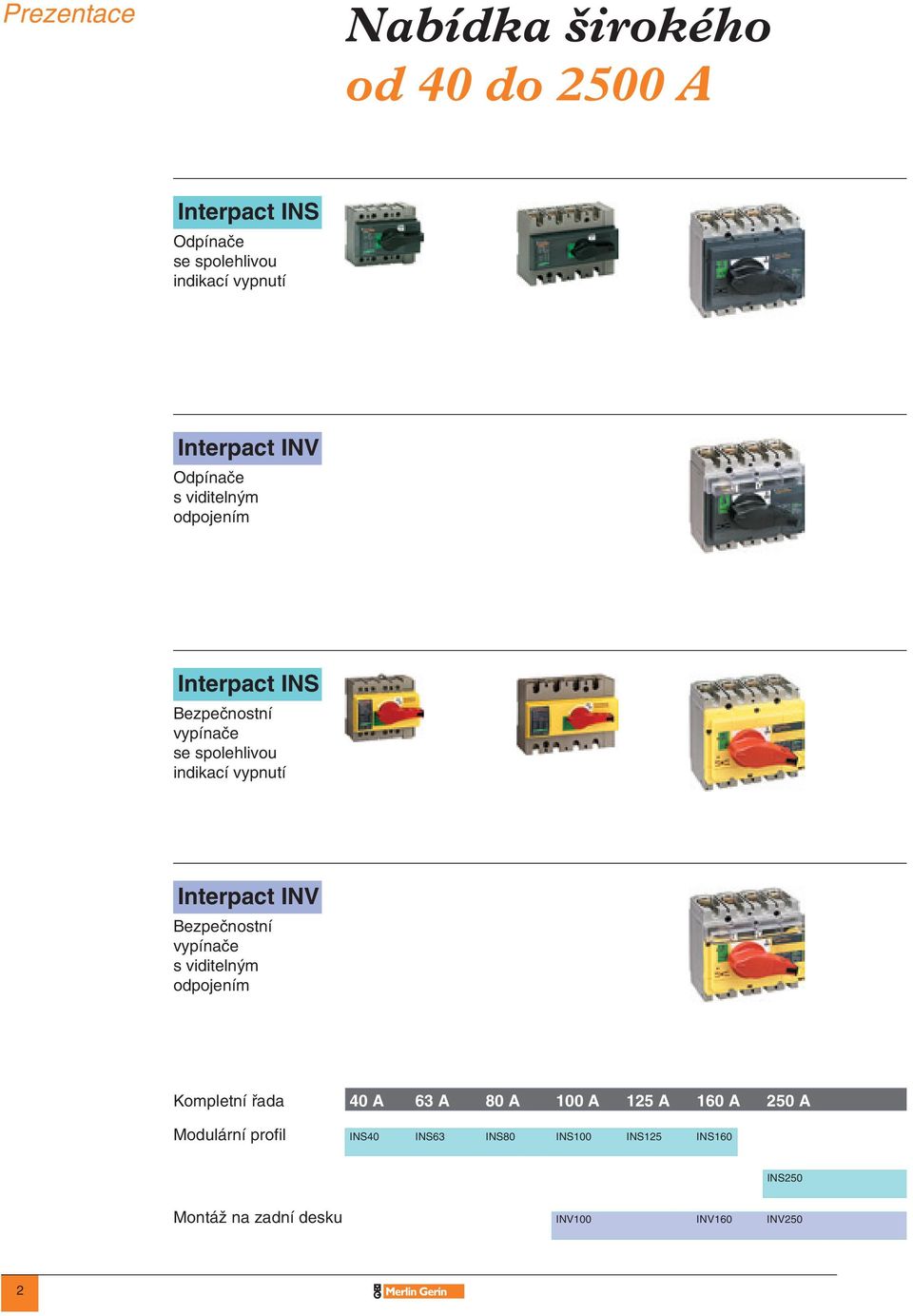 Interpact INV Bezpečnostní vypínače s viditelným odpojením Kompletní řada Modulární profil 40 A 63 A 80 A
