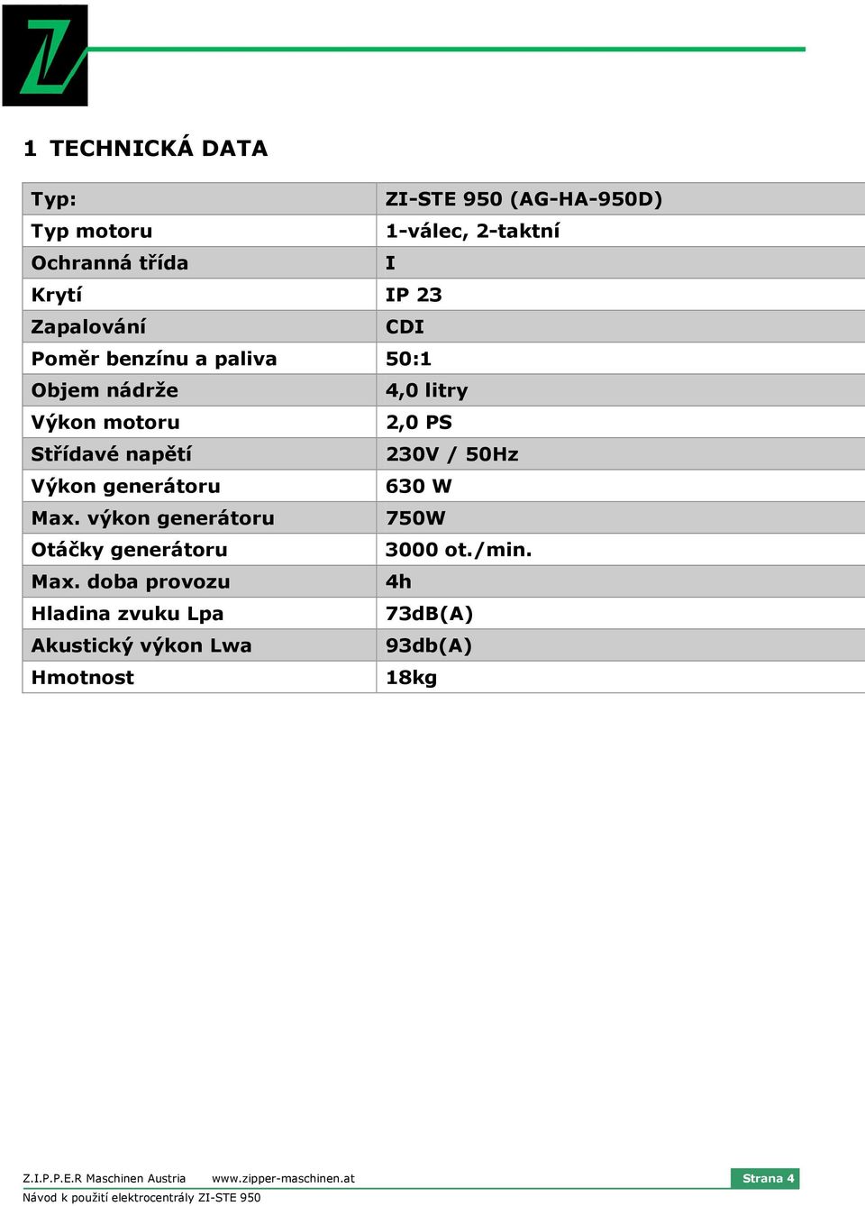 50Hz Výkon generátoru 630 W Max.
