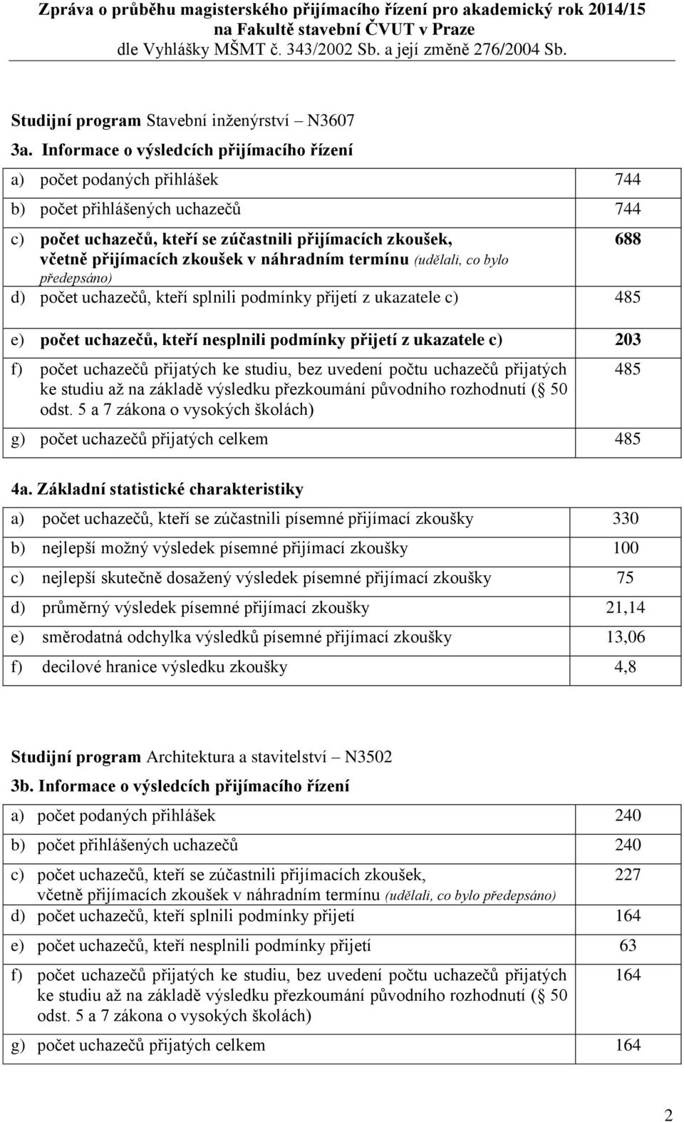 uchazečů, kteří splnili podmínky přijetí z ukazatele c) 485 e) počet uchazečů, kteří nesplnili podmínky přijetí z ukazatele c) 203 g) počet uchazečů přijatých celkem 485 485 4a.