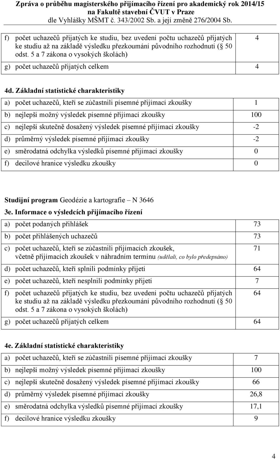 písemné přijímací zkoušky -2 e) směrodatná odchylka výsledků písemné přijímací zkoušky 0 f) decilové hranice výsledku zkoušky 0 Studijní program Geodézie a kartografie N 3646 3e.