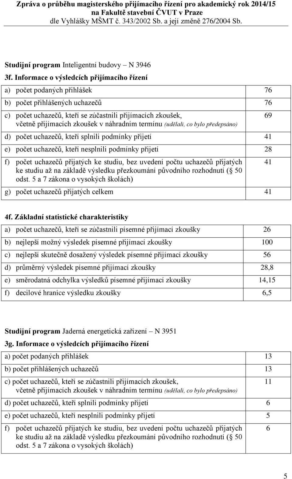 podmínky přijetí 28 f) g) počet uchazečů přijatých celkem 41 69 41 4f.