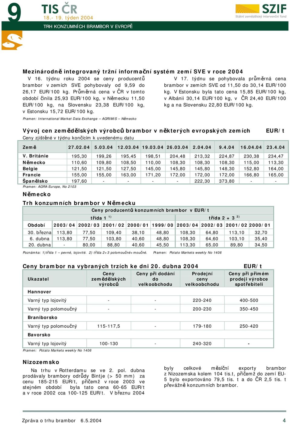 Průměrná cena v ČR v tomto období činila 25,93 EUR/100 kg, v Německu 11,50 EUR/100 kg, na Slovensku 23,38 EUR/100 kg, v Estonsku 15,72 EUR/100 kg.