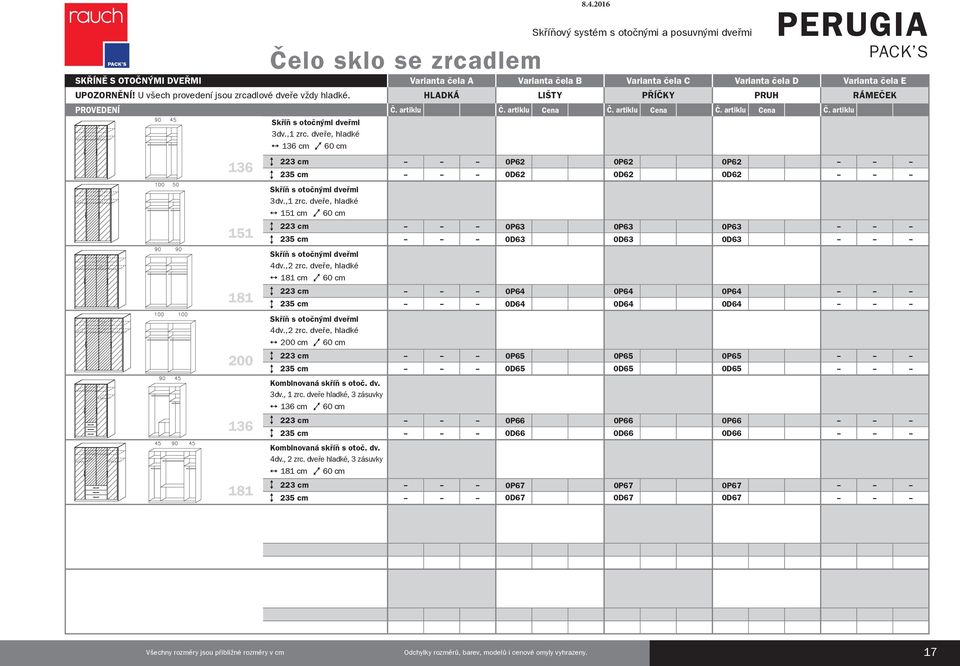 ,1 zrc. dveře, hladké 151 cm 60 cm 0P63 0P63 0P63 0D63 0D63 0D63 4dv.,2 zrc. dveře, hladké cm 60 cm 0P64 0P64 0P64 0D64 0D64 0D64 200 136 4dv.,2 zrc. dveře, hladké 200 cm 60 cm 0P65 0P65 0P65 0D65 0D65 0D65 Kombinovaná skříň s otoč.