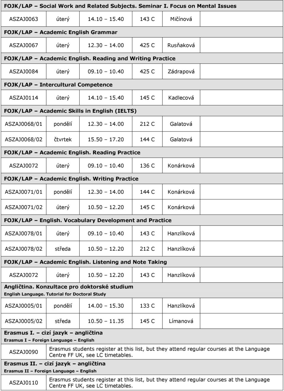 40 145 C Kadlecová FOJK/LAP Academic Skills in English (IELTS) ASZAJ0068/01 pondělí 12.30 14.00 212 C Galatová ASZAJ0068/02 čtvrtek 15.50 17.20 144 C Galatová FOJK/LAP Academic English.