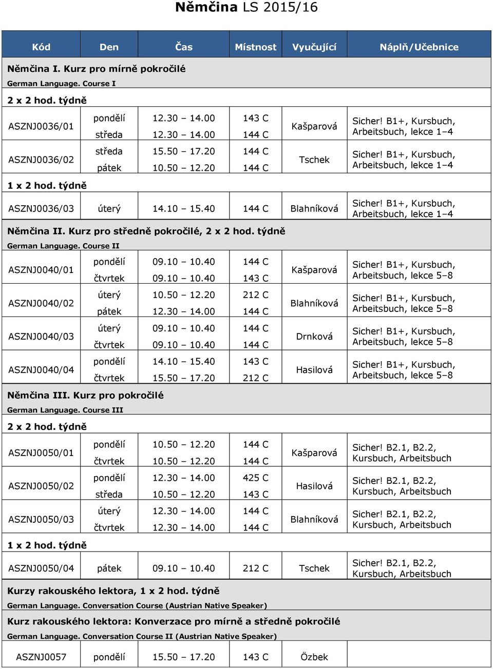 Course II ASZNJ0040/01 pondělí 09.10 10.40 144 C čtvrtek 09.10 10.40 143 C Kašparová Arbeitsbuch, lekce 5 8 ASZNJ0040/02 úterý 10.50 12.20 212 C pátek 12.30 14.