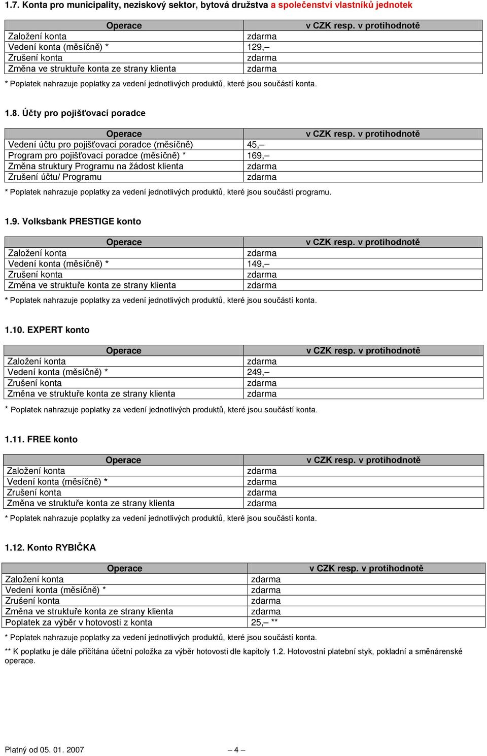 Účty pro pojišťovací poradce Vedení účtu pro pojišťovací poradce (měsíčně) 45, Program pro pojišťovací poradce (měsíčně) * 169, Změna struktury Programu na žádost klienta Zrušení účtu/ Programu *