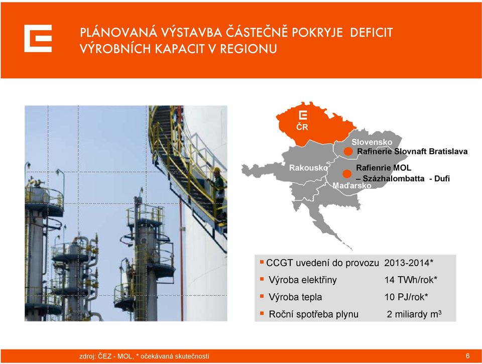 Maďarsko CCGT uvedení do provozu 2013-2014* Výroba elektřiny 14 TWh/rok* Výroba