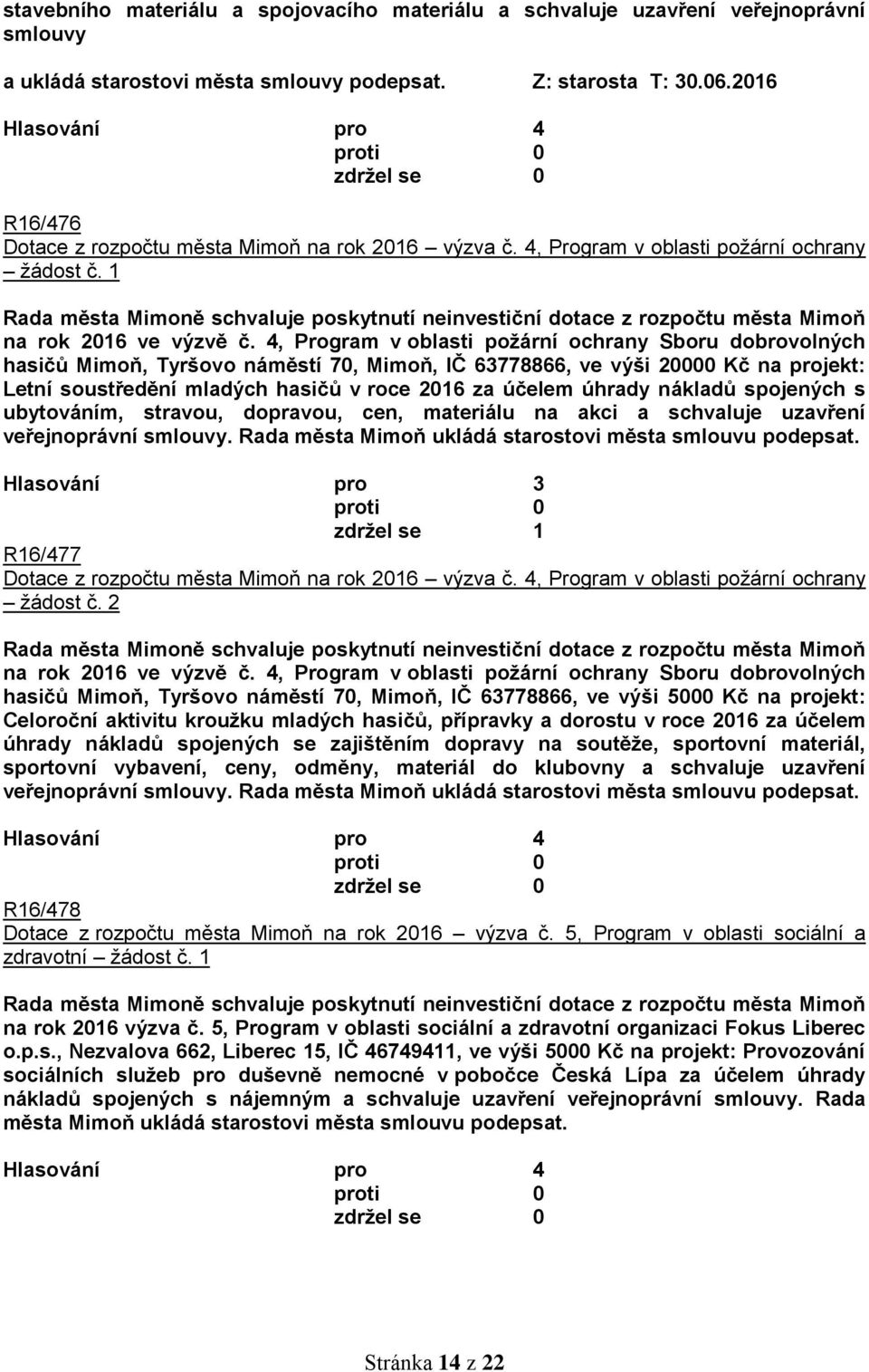 4, Program v oblasti požární ochrany Sboru dobrovolných hasičů Mimoň, Tyršovo náměstí 70, Mimoň, IČ 63778866, ve výši 20000 Kč na projekt: Letní soustředění mladých hasičů v roce 2016 za účelem