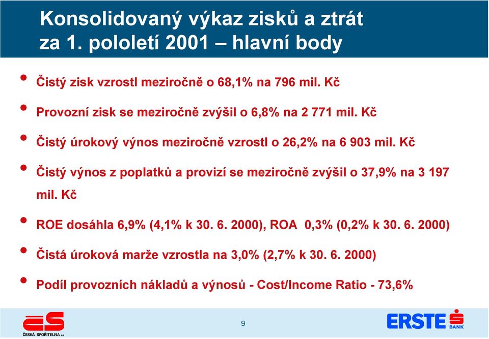 Kč Čistý výnos z poplatků a provizí se meziročně zvýšil o 37,9% na 3 197 mil. Kč ROE dosáhla 6,9% (4,1% k 30. 6. 2000), ROA 0,3% (0,2% k 30.