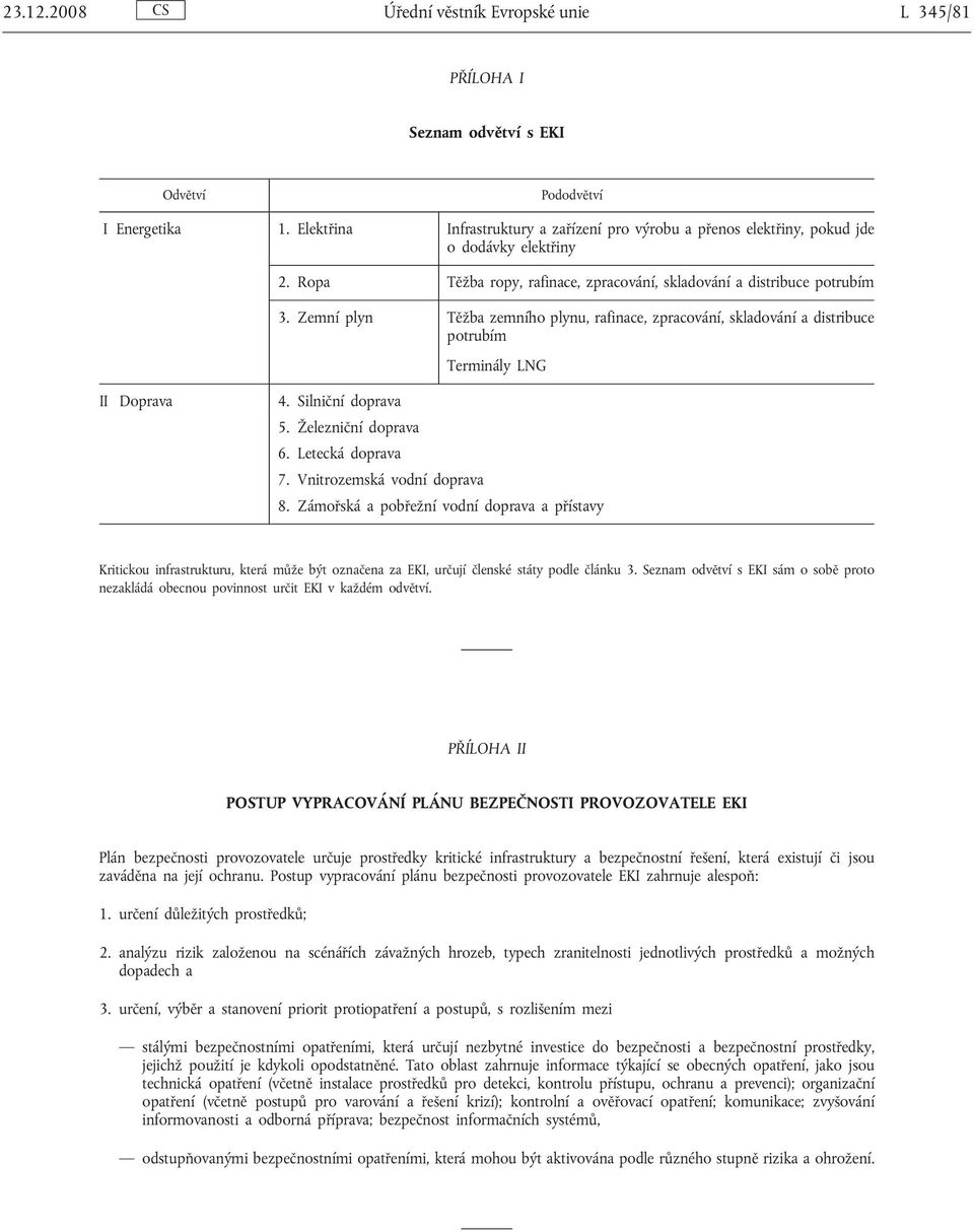 Zemní plyn Těžba zemního plynu, rafinace, zpracování, skladování a distribuce potrubím Terminály LNG II Doprava 4. Silniční doprava 5. Železniční doprava 6. Letecká doprava 7.