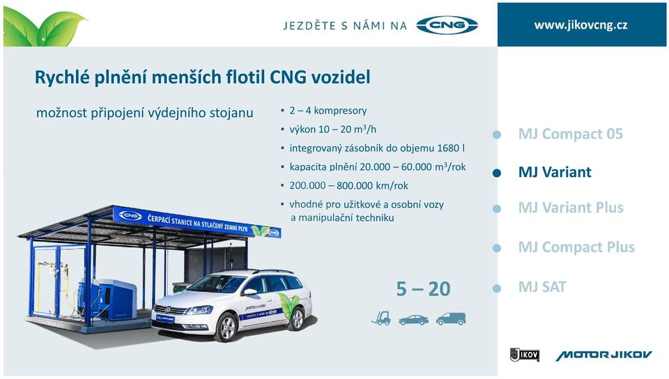 objemu 1680 l kapacita plnění 20.000 60.000 m 3 /rok 200.000 800.