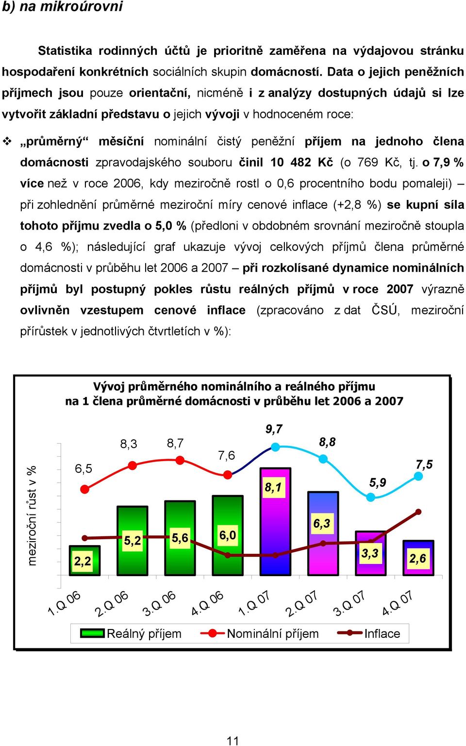 peněžní příjem na jednoho člena domácnosti zpravodajského souboru činil 10 482 Kč (o 769 Kč, tj.