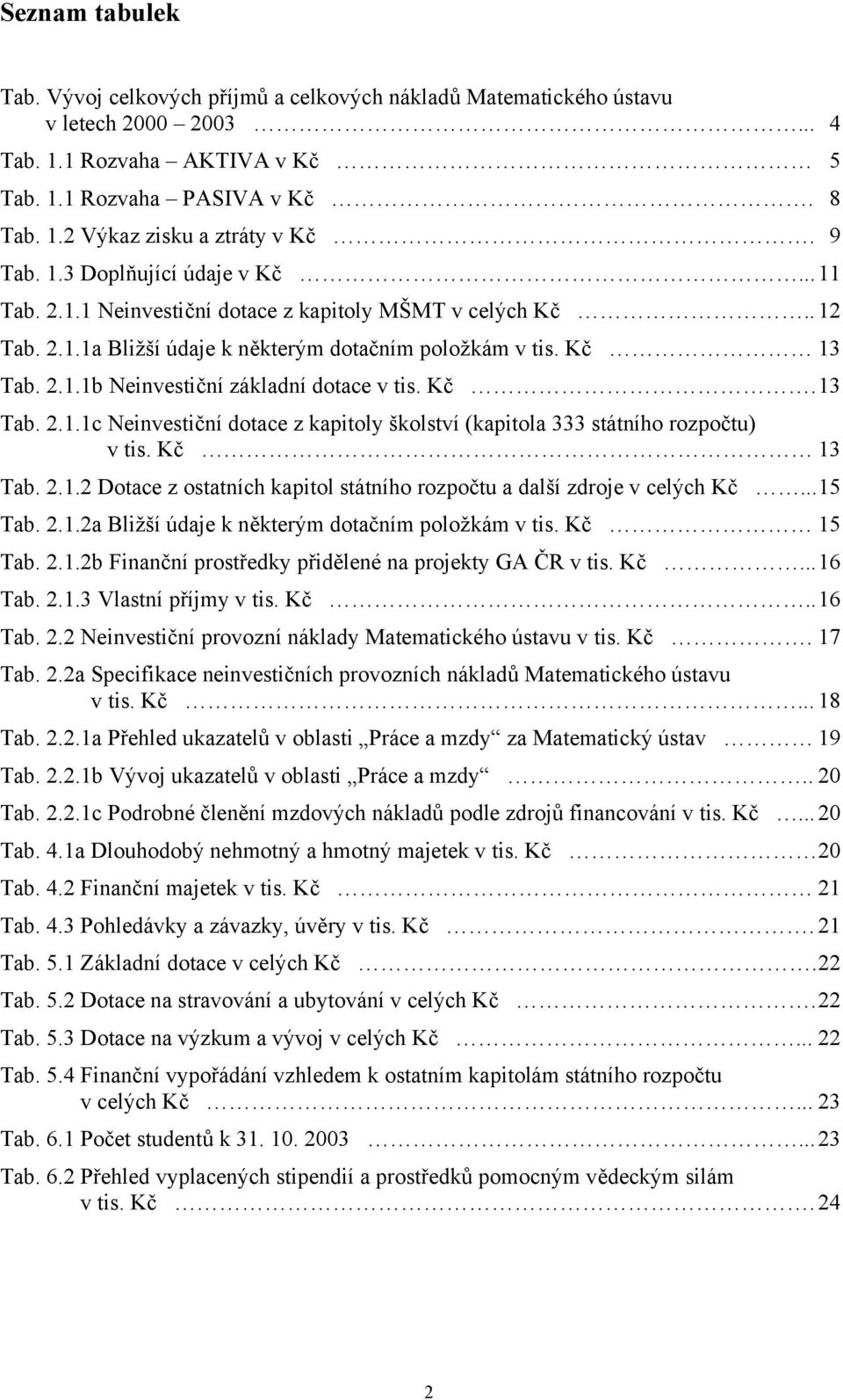 Kč. 13 Tab. 2.1.1c Neinvestiční dotace z kapitoly školství (kapitola 333 státního rozpočtu) v tis. Kč 13 Tab. 2.1.2 Dotace z ostatních kapitol státního rozpočtu a další zdroje v celých Kč... 15 Tab.