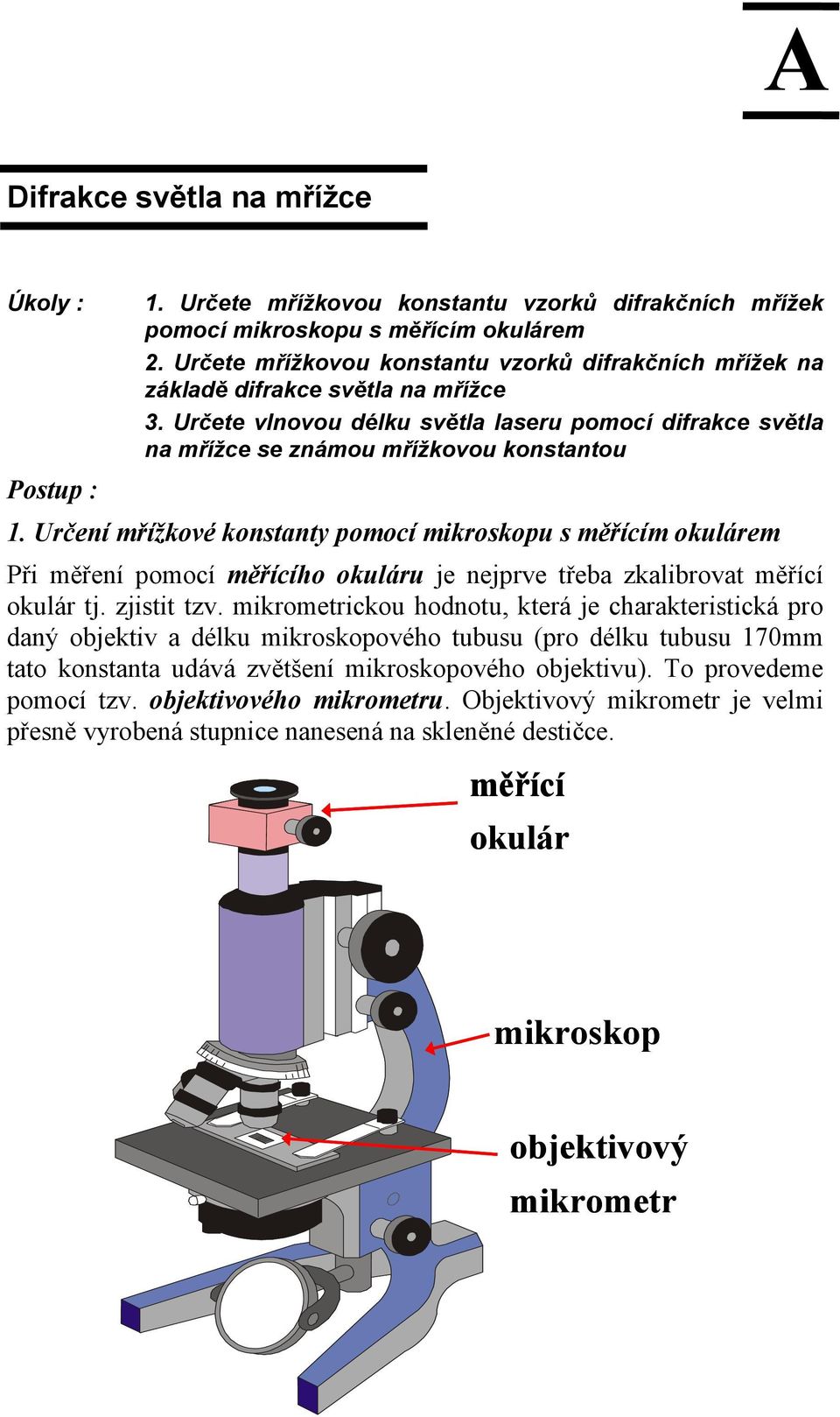 Určení mřížové onstnty pomocí mirosopu s měřícím oulárem Při měření pomocí měřícího ouláru je nejprve třeb zlibrovt měřící oulár tj. zjistit tzv.